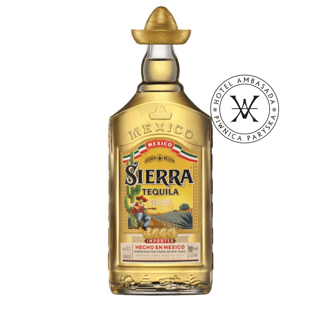 Image of the item